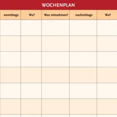 Vorlage Wochenplan Demenz: Tabelle für Tagesstruktur mit Spalten für Vormittag, Nachmittag, Ort und "Was mitnehmen?". Hilft bei der Organisation von Aktivitäten.